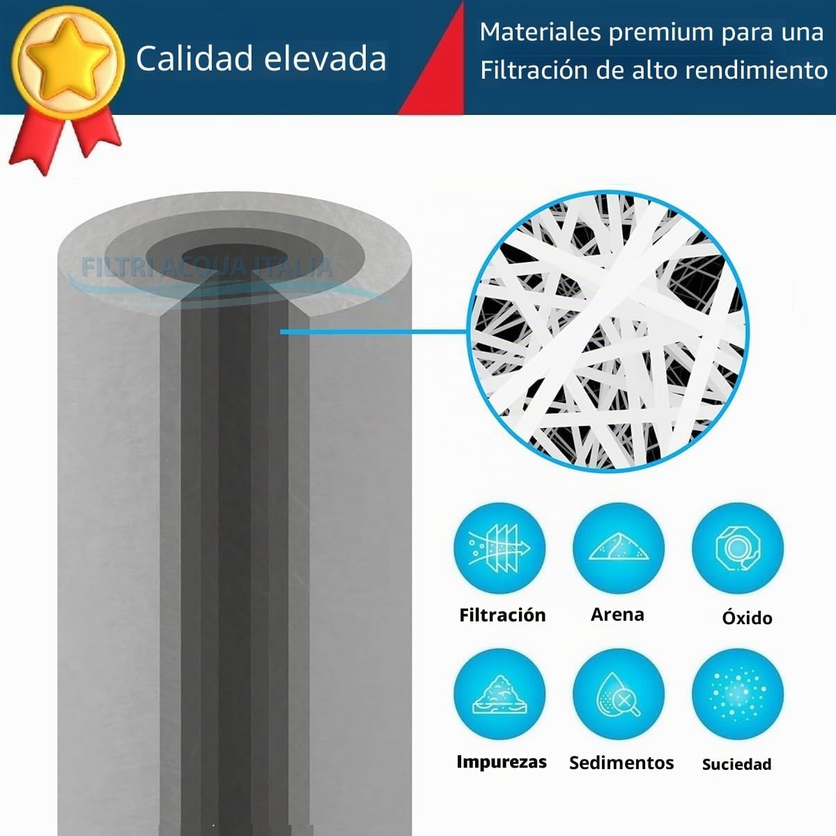 Filtros de agua Italia Cartucho filtro de sedimentos 5 pulgadas Micron 5 para Osmosi Inversa Depurador de agua Set 10 unidades