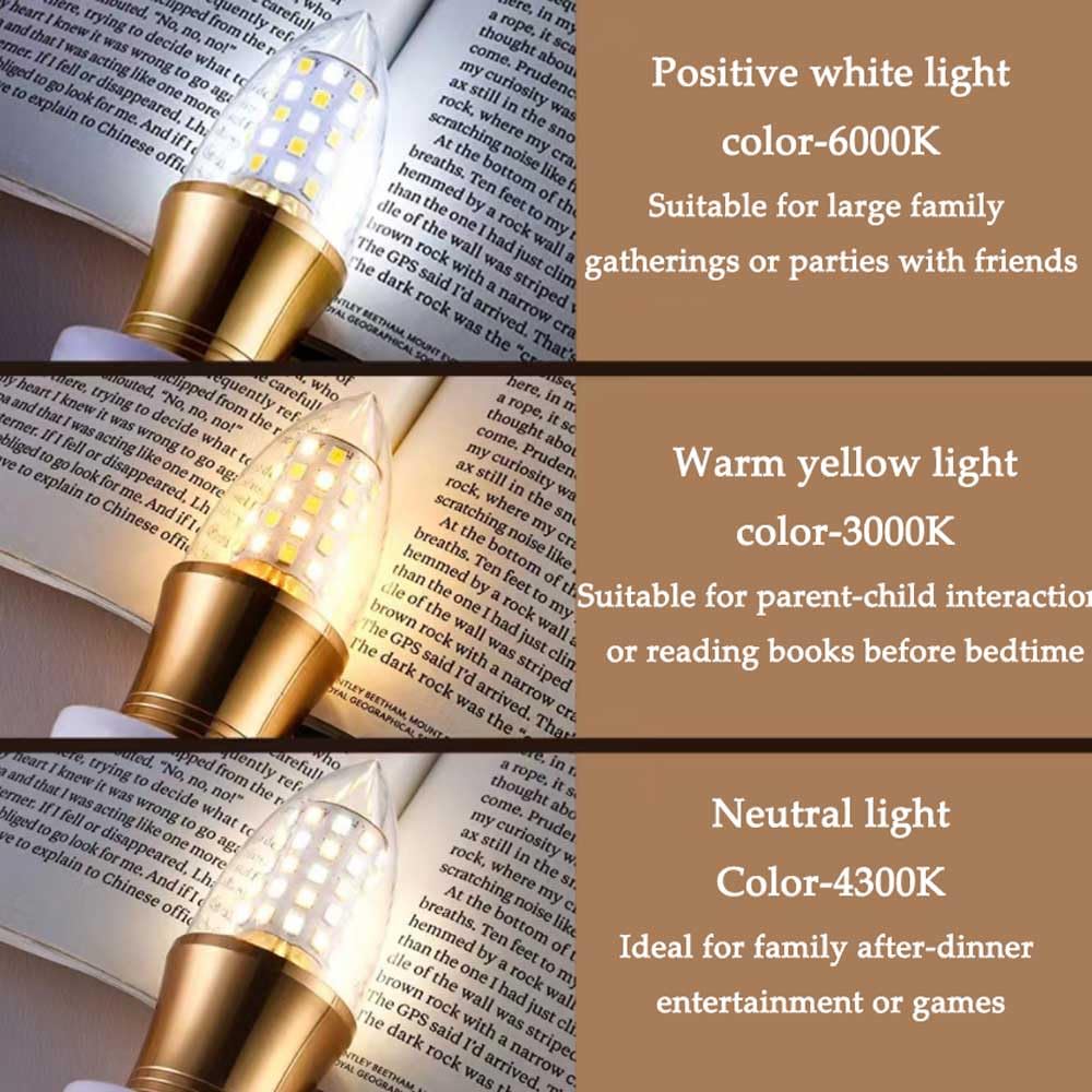 Paquete de 5/10 Bombillas Led de Maíz E27 de 12 W, 1200 Lm, Natural, 4000 K, Equivalente a Bombillas Incandescentes de 100 W, Bombilla Led de Maíz de Bajo Consumo E27 para Lámpara de Mes/War