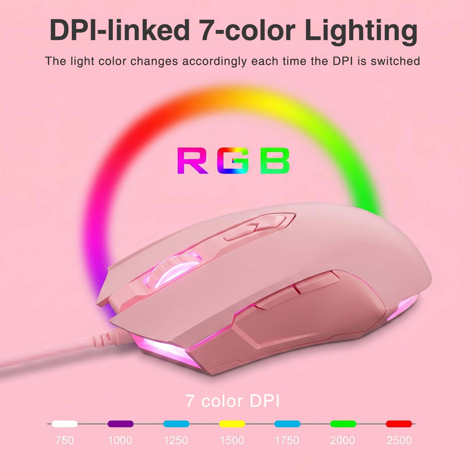 Lomiluskr AJ52 przewodowa mysz do gier, 7 programowalnych przycisków, myszy komputerowe z podświetleniem RGB LED, regulacja 200-4800 DPI, do Windows/Mac OS/Linux (różowa)