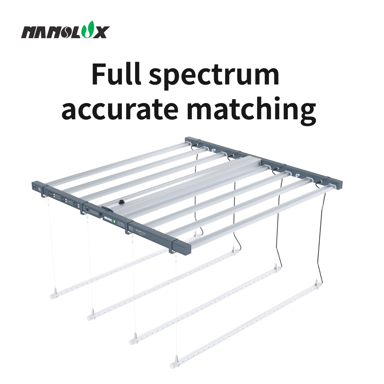 Amazon.com: NANOLUX LED Grow Lights