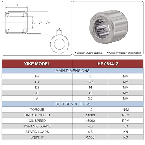 Miniatura 2 de XIKE 10 Pcs HF081412 8x14x12mm Outer Octagon One Way Needle Roller Bearings Compatible EasyWring Spin Mop and More.