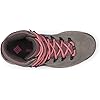 Product Photo 8