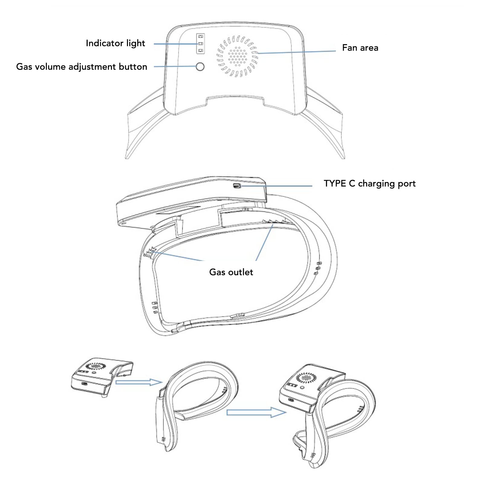 Ventilateur de Refroidissement VR pour 2, Ventilateur de Circulation d'air de Refroidissement Anti-buée à 3 Vitesses avec Coussinet D'interface Faciale en PU Foma Doux