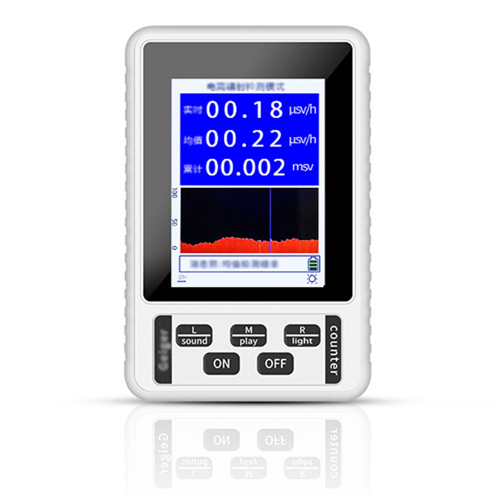 Medidor CEM, Campo Eléctrico, Campo de Radiofrecuencia (RF), Medidor de Intensidad de Campo Magnético, Detector de Radiación Nuclear Recargable para Inspecciones CEM, Caza de Fantasmas