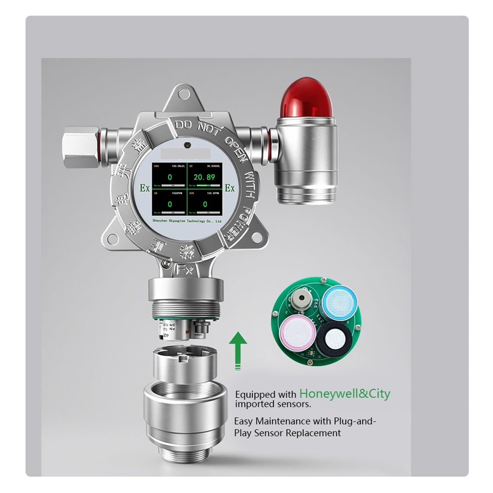 Allarme Gas 4 in 1 Online CH4 O2 CO H2S CO2 VOC Rilevatore di perdite Fisso No SO2 Ex Analizzatore di Gas Rilevatore di Scarico NH3 NO2 Contatore di Gas(Ex.O2.CO.H2S)
