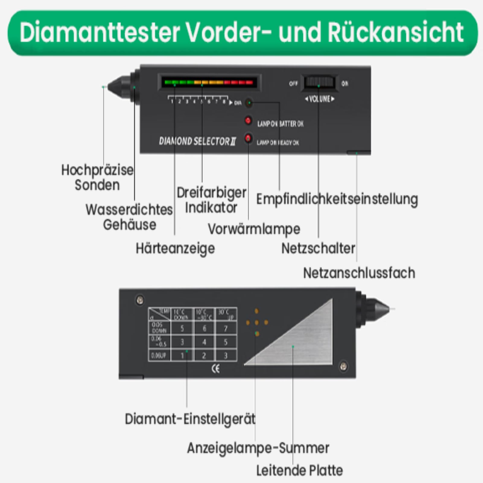 Gouden tester, testtools Gouden testkit Diamanttester Lichtgewicht met een PU-tas voor sieraden Diamond Moissanite-test Gouden tester, testtools Gouden testkit Diamanttester Lichtgewicht met een PU-tas voor sieraden Diamond Moissanite-test