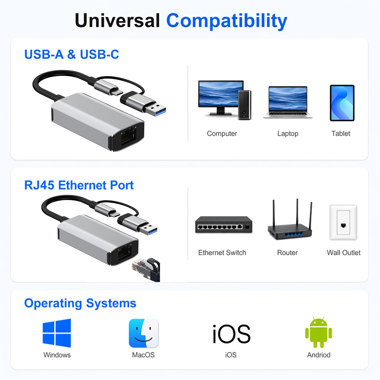 Adapter USB C Ethernet 1000 Mbps, USB 3.0 na RJ45 Gigabit adapter sieciowy, typ C LAN adapter do laptopów, tabletów, smartfonów PC