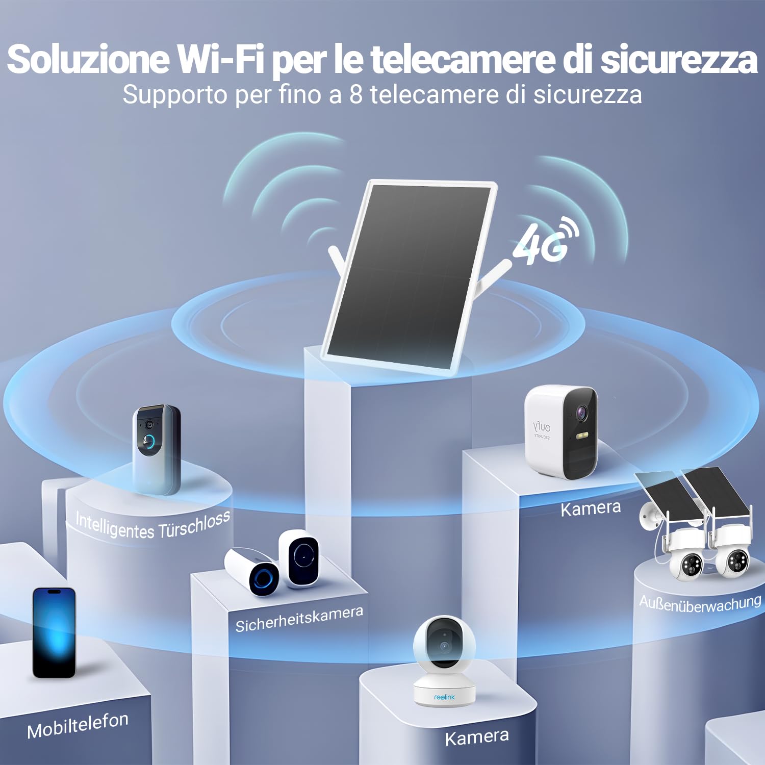 Router solar 4G para exteriores con ranura para tarjeta SIM, banda única, cámara WiFi Surport 8 de 2.4 GHz, panel solar de 15 W, batería integrada de 20000 mAh, IP65 impermeable, solución WiFi al aire