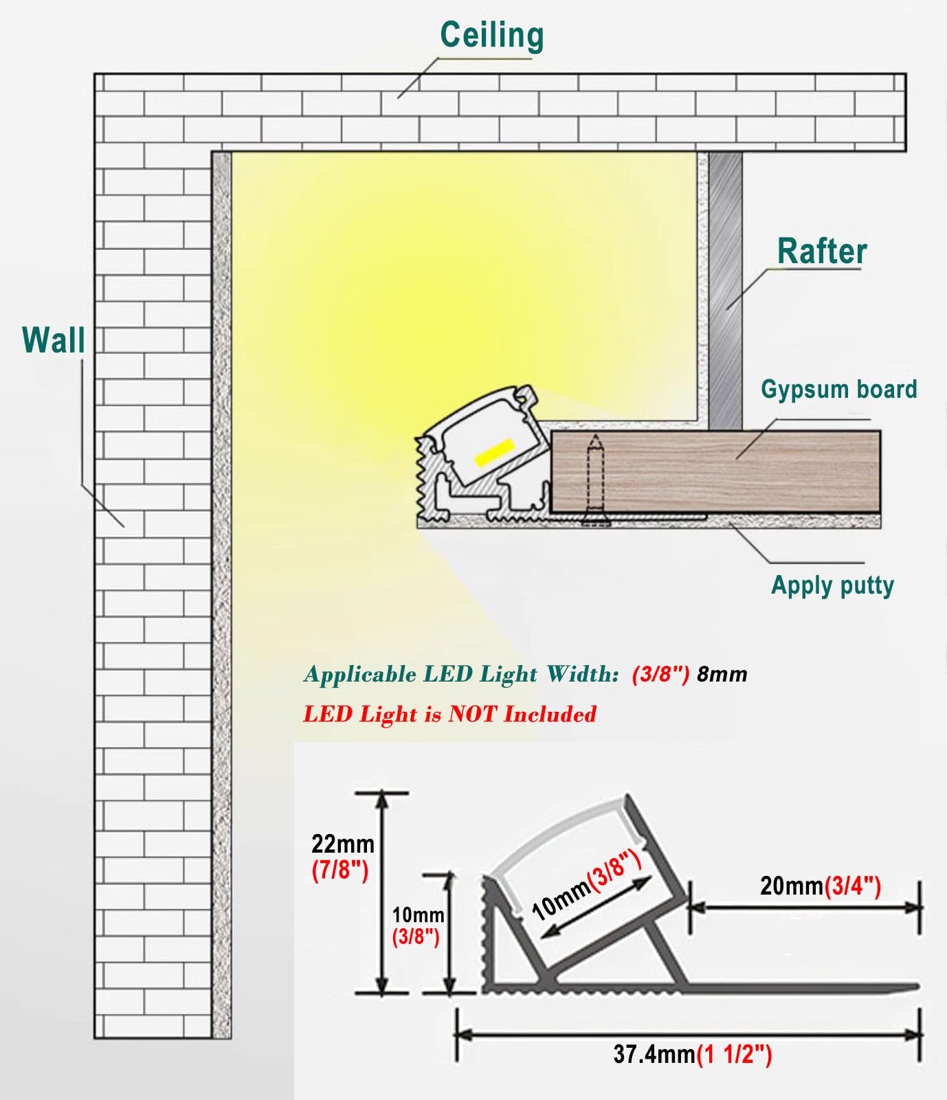 Dekoracyjna listwa sufitowa, oświetlenie pośrednie 38°, listwa sufitowa LED, dekoracyjny gzyms, dyfuzor światła z mleczną osłoną, 7,5 m (24,6 cala) do wnętrz.