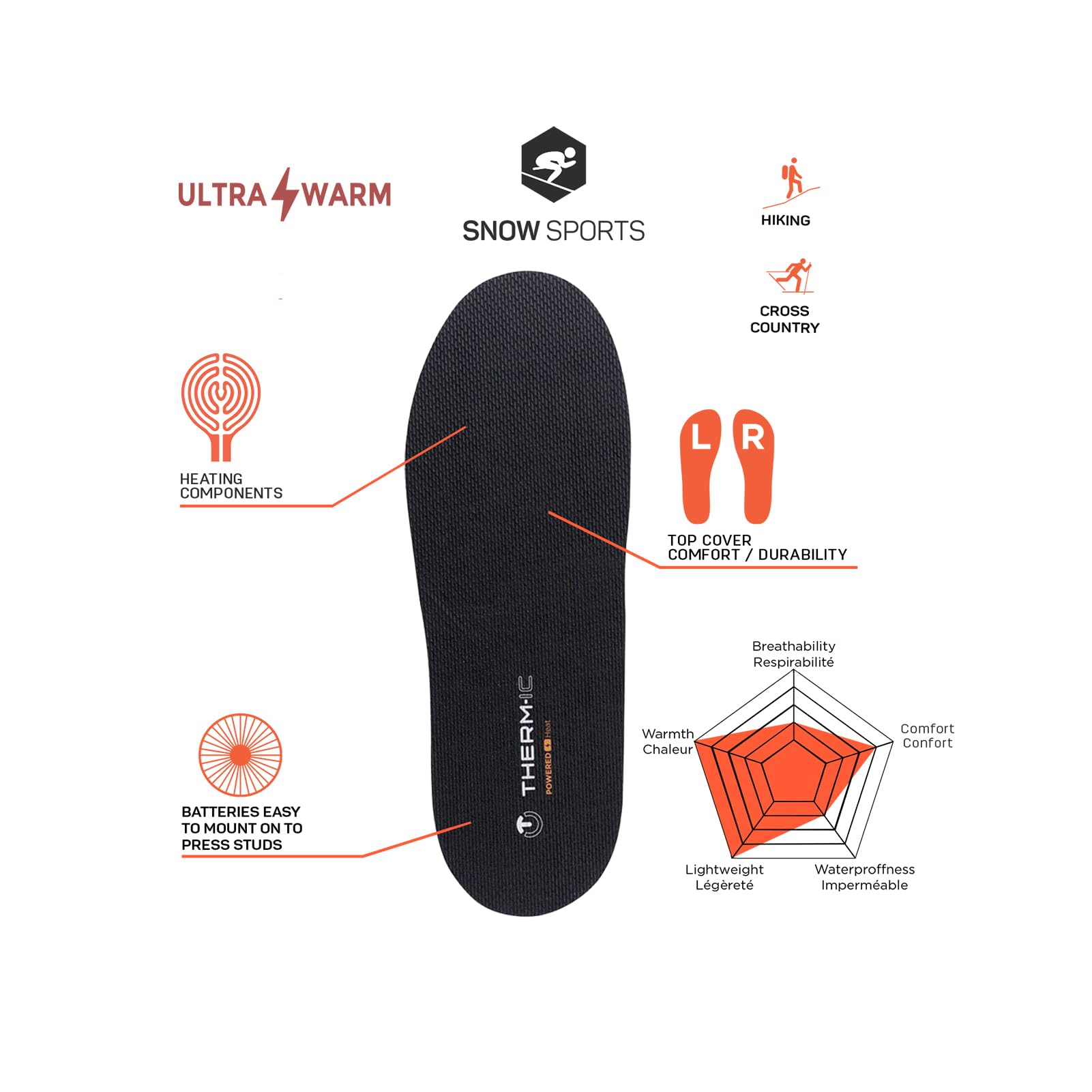 Thermic - Pack de Suelas calefactoras + baterías C Pack 1300 Bluetooth, Color Negro