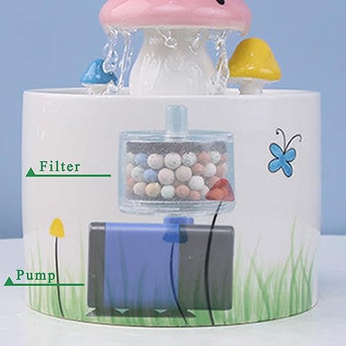 Miniatura 2 de Bomba de fuente de agua de cerámica para gatos, bomba de fuente de agua para mascotas, para fuente de bebida para mascotas, dispensador de agua para