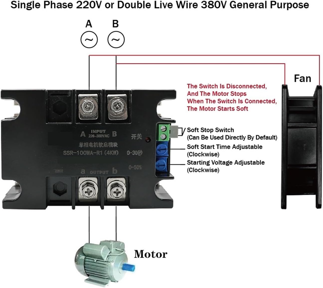 220V Single Phase Motor Soft Starter Module Controller 1KW2KW4KW6KW8KW Soft Starting Fan Pump Pressure Reducer Conveyor Soft Starter Module(with Heat Sink Fan,R1 100WA-4KW)