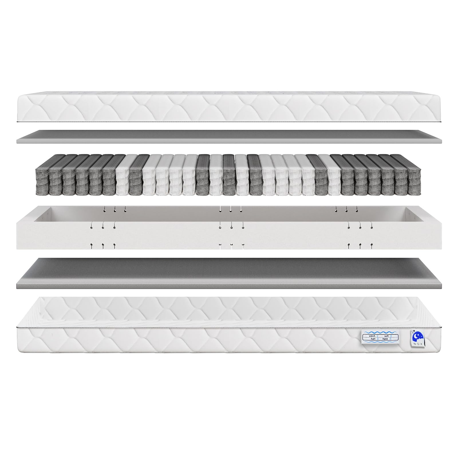 TULENA Matratze 90x200 H1 + H2 Basic 18cm hoch Taschenfederkernmatratze 90x200cm Rollmatratze - Bezug waschbar -Komfortschaum Wendematratze - Probeschlafen