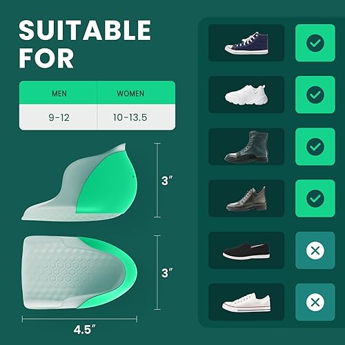 Miniatura 6 de Welnove Taloneras para dolor de talón, cojín de talón de gel resistente para antigolpes, fascitis plantar, alivio del dolor de talón, tendinitis de