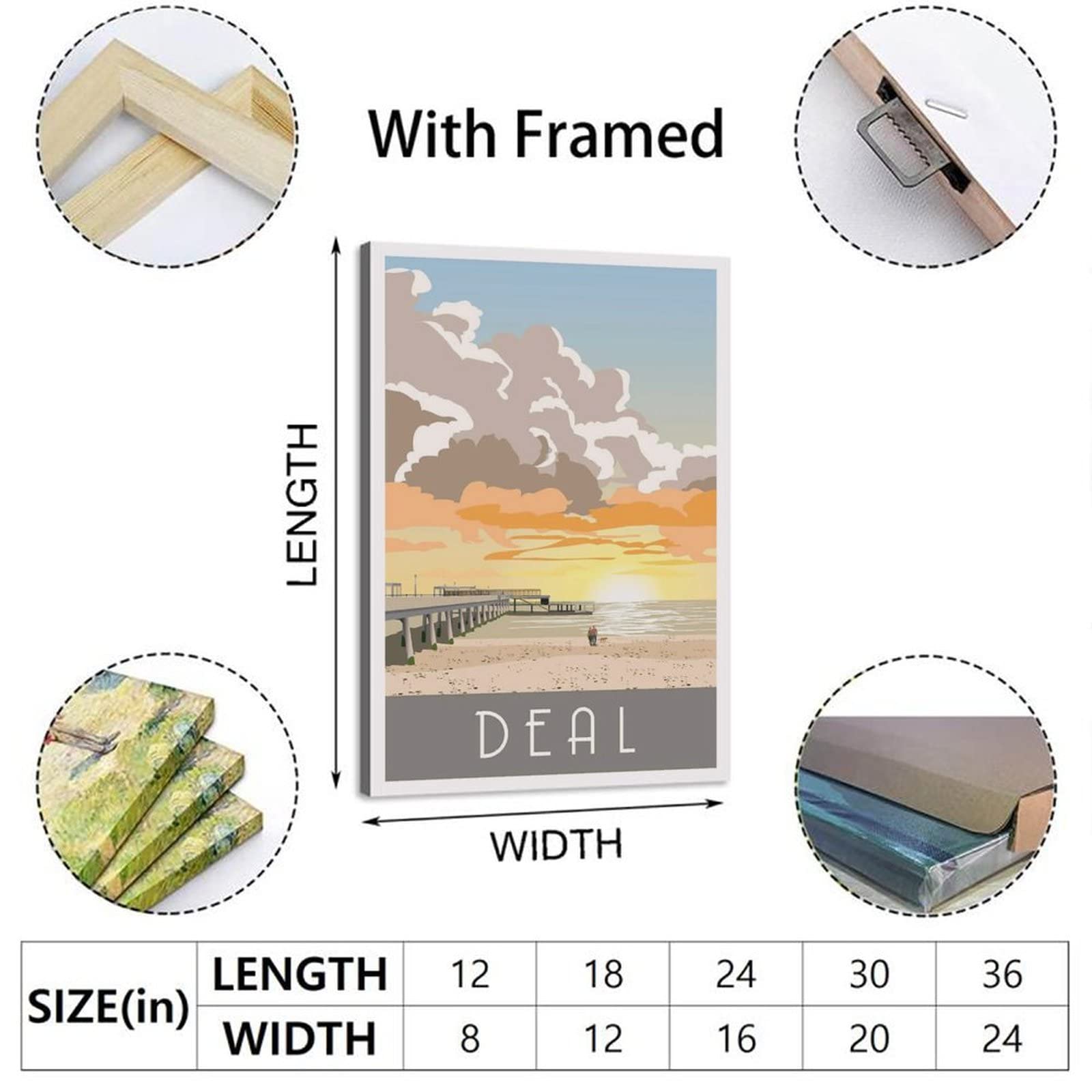 Póster decorativo de viaje de Kent de la salida del sol de la vendimia de la salida del sol cartel de la lona del dormitorio moderno del arte del cartel de la pintura de