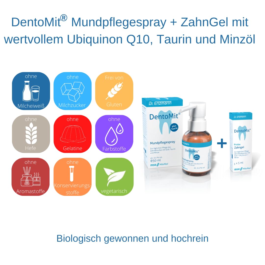 DentoMit® Q10 Pflege-Duo: Q10 Mundpflegespray + Q10 ZahnGel Probe – Ihr tägliches Ritual für gesundes Zahnfleisch