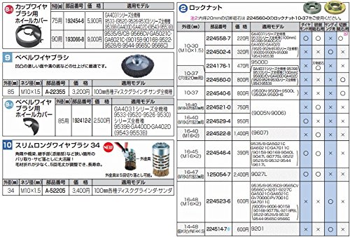 Amazon | マキタ MAKITA アクセサリー 224228-8 インナフランジ