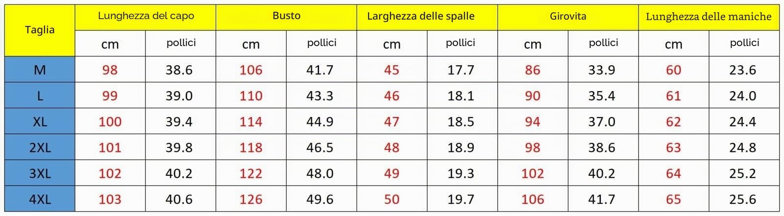 Giacca a Vento da Uomo al Ginocchio Cappotto Invernale Casual da Lavoro in Lana Nizi Giacca a Vento Lunga da Esterno con Collo in Pelliccia