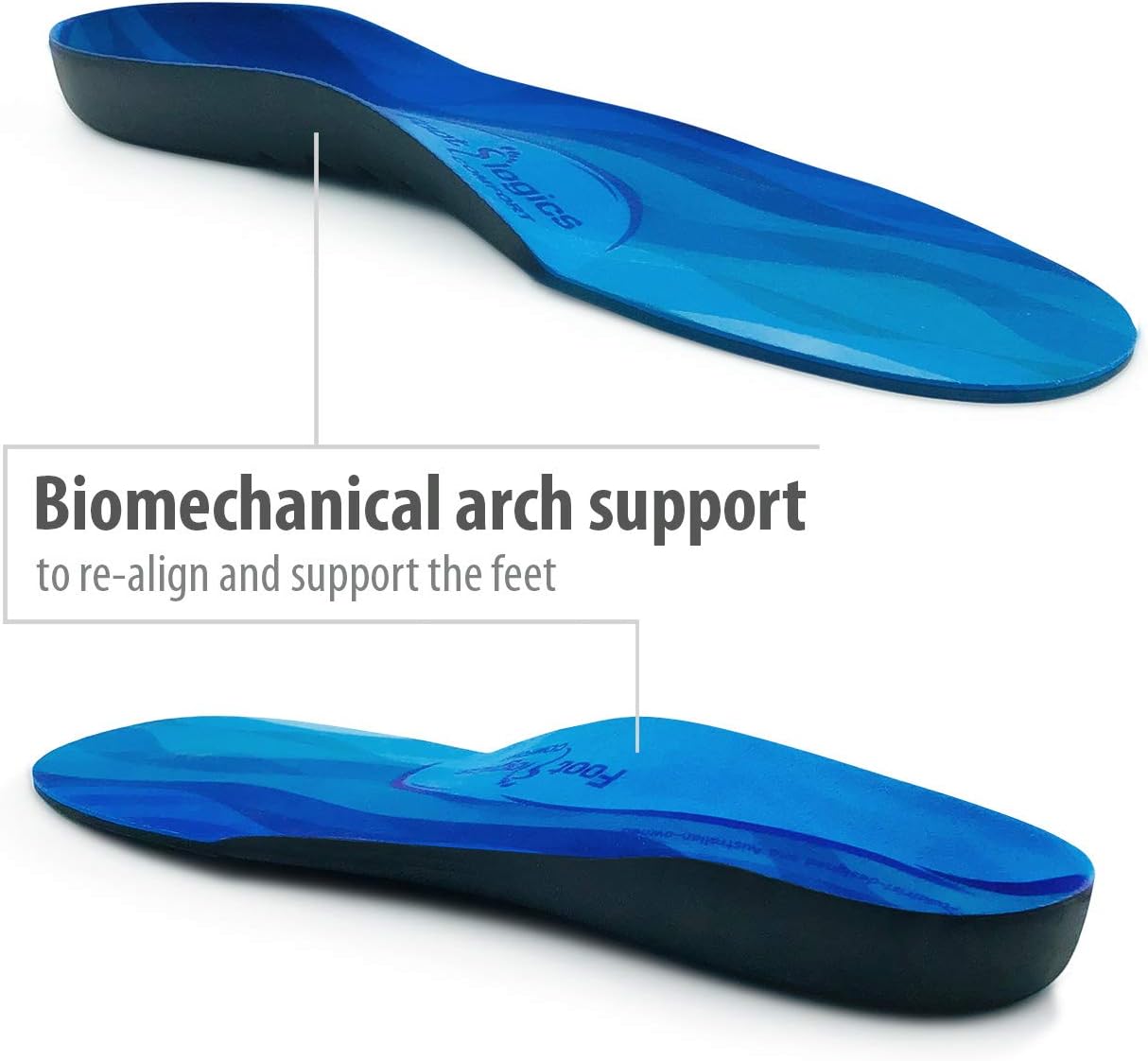 Footlogics Comfort - Full-Length Orthotic Shoe Insoles with Arch Support for Plantar Fasciitis, Ball of Foot Pain, Flat Feet - Comfort Wear, Pair (Medium) - Image 3