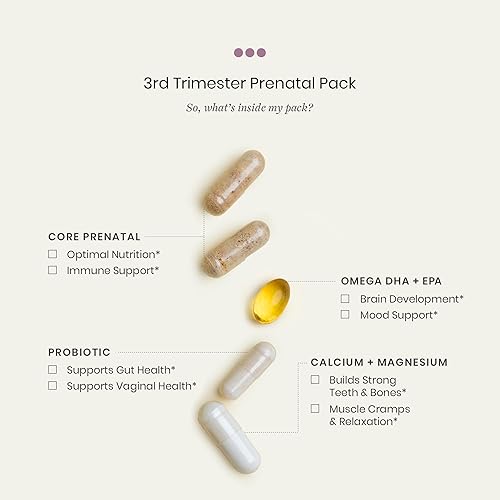 Miniatura 2 de Perelel Paquete prenatal del tercer trimestre  Vitaminas diarias para el embarazo  Probióticos, vitaminas prenatales + suplementos de Omega 3 DHA