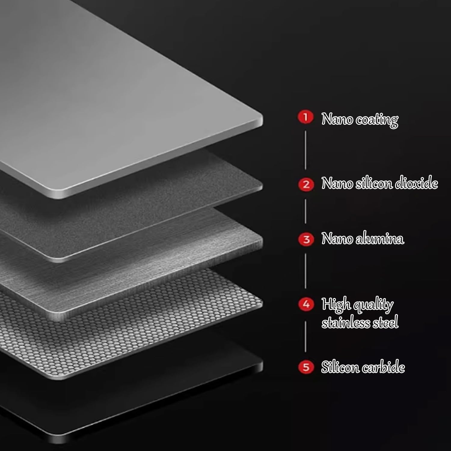 シャワーニッチ挿入、モダンミニマリストステンレススチールシャワーニッチ、シャワーニッチ、タイル不要シャワーニッチ、ステンレススチール