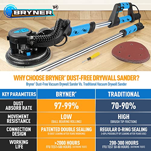 Drywall Sander, Electric Drywall Sander with Vacuum 95 Dust Removal