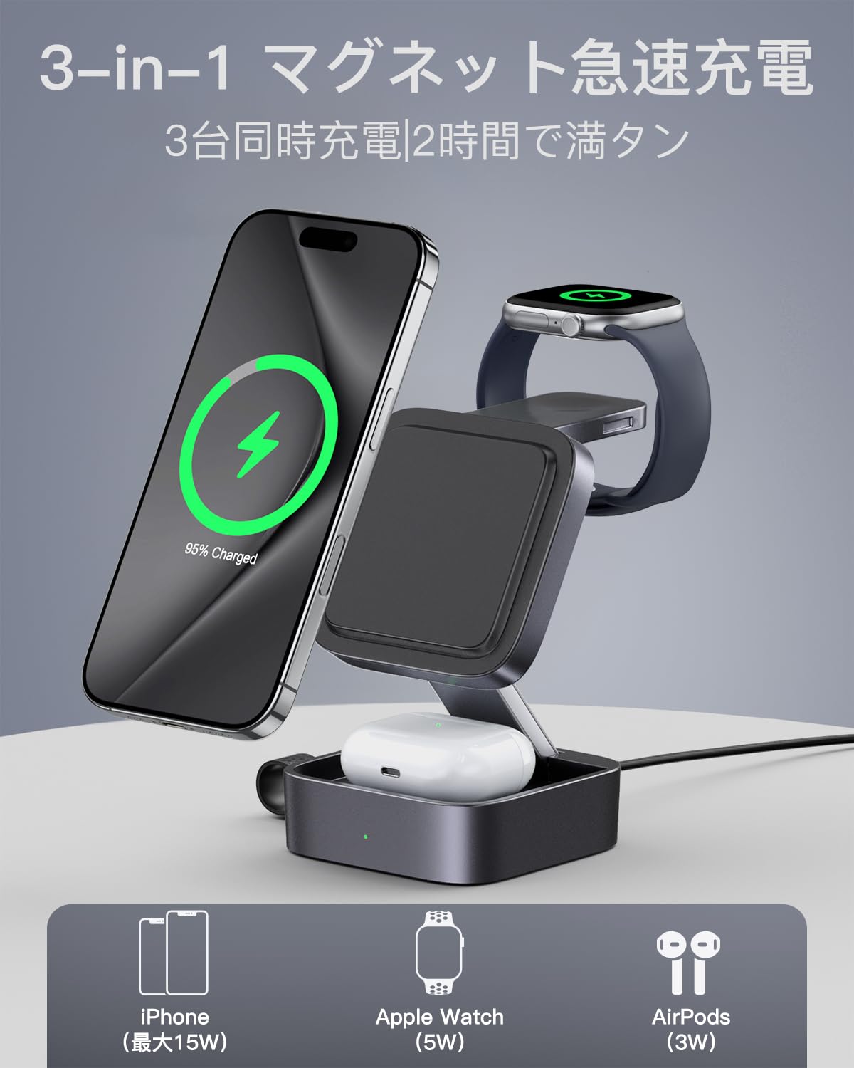 Amazon.co.jp: KEEPRO MagSafe 3in1 ワイヤレス充電器 折り畳み充電