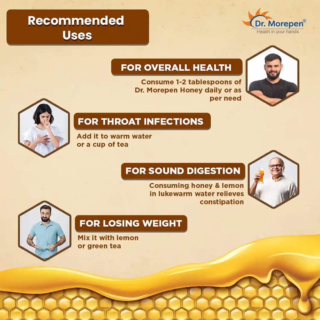 Dr. Morepen Natural & Pure Honey Nmr Tested & No Sugar Adulteration 250G Pack Of 3 2