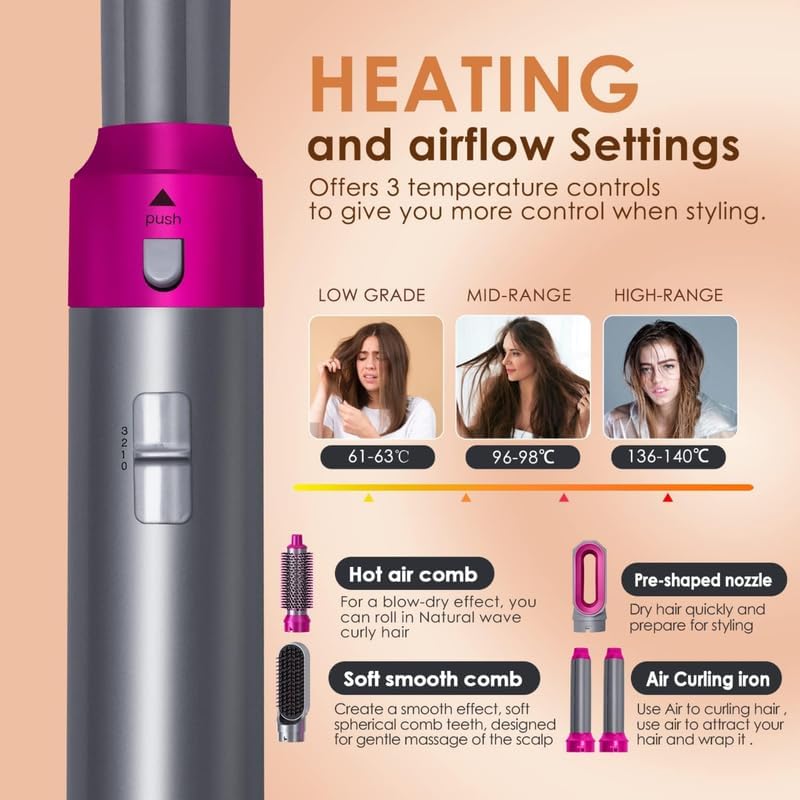 Image of Lapras ๐๐-๐๐๐๐ซ ๐๐จ๐ง๐ -๐๐ข๐๐ ๐๐๐ซ๐ซ๐๐ง๐ญ๐ฒ 5-In-1 Hair Styler Interchangeable Brush Head Hair Dryer Comb, Fast Drying Curling Volumizing Straightening