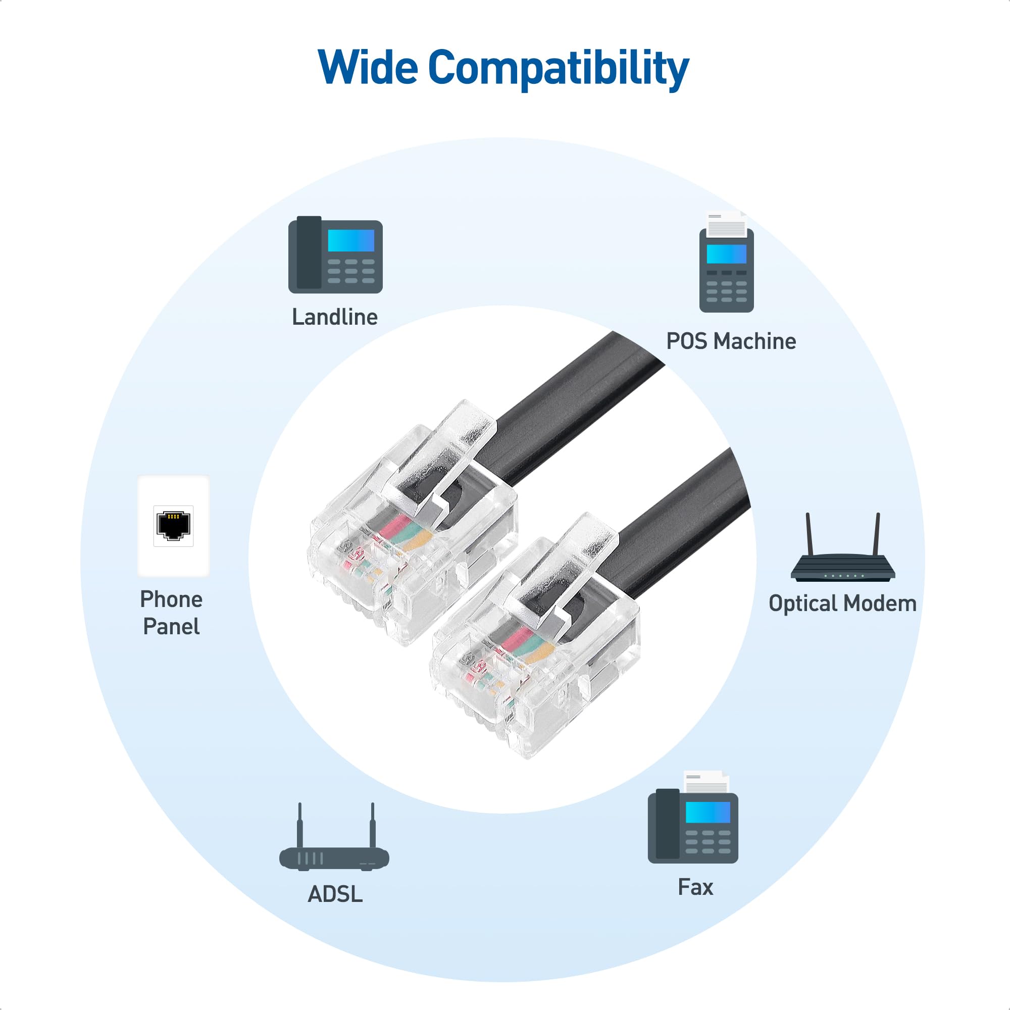 Cable Matters Pack de 2 Câble téléphonique de 1m (cable RJ11 vers RJ11) pour téléphone, Internet DSL, ADSL, modem en Noir - 1m