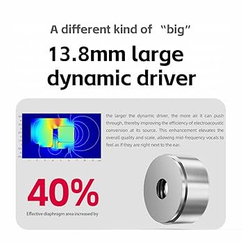 ◇【国内正規品】FIIO FD15 有線イヤホン Silver mmcx ◇ FIIO FD15 Silver FIO-IEM-FD15-S – エミライダイレクトストア