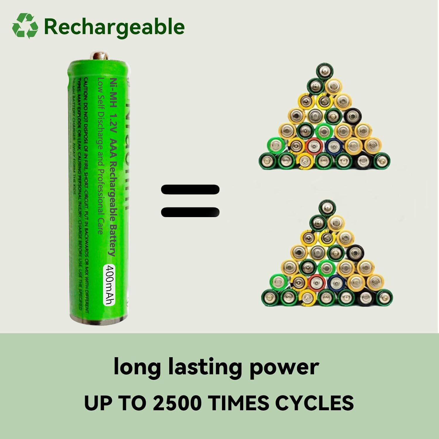 Piles Rechargeables AAA 400mAh 1,2V Ni-MH pour Gigaset, Lot de 4