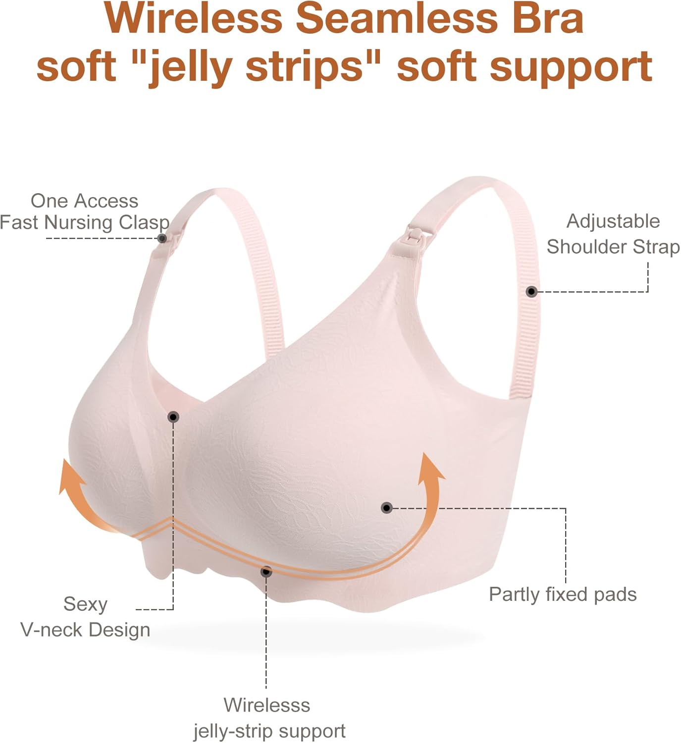 Ultimate Comfort: The Best Wireless Nursing Bra for Sleep and Breastfeeding