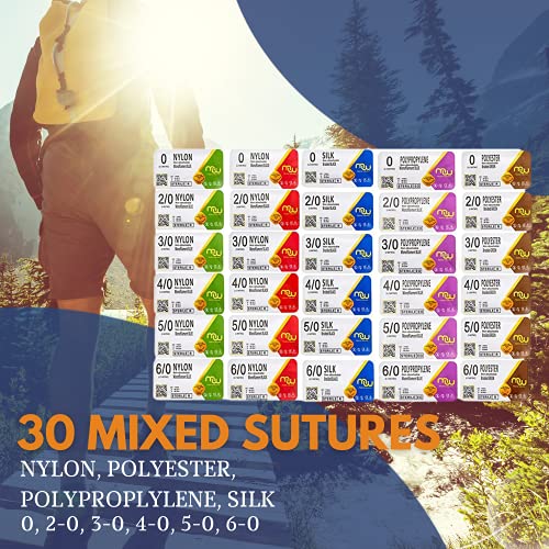 Fil de suture Matrix Wizard outil entrainement contre blessures