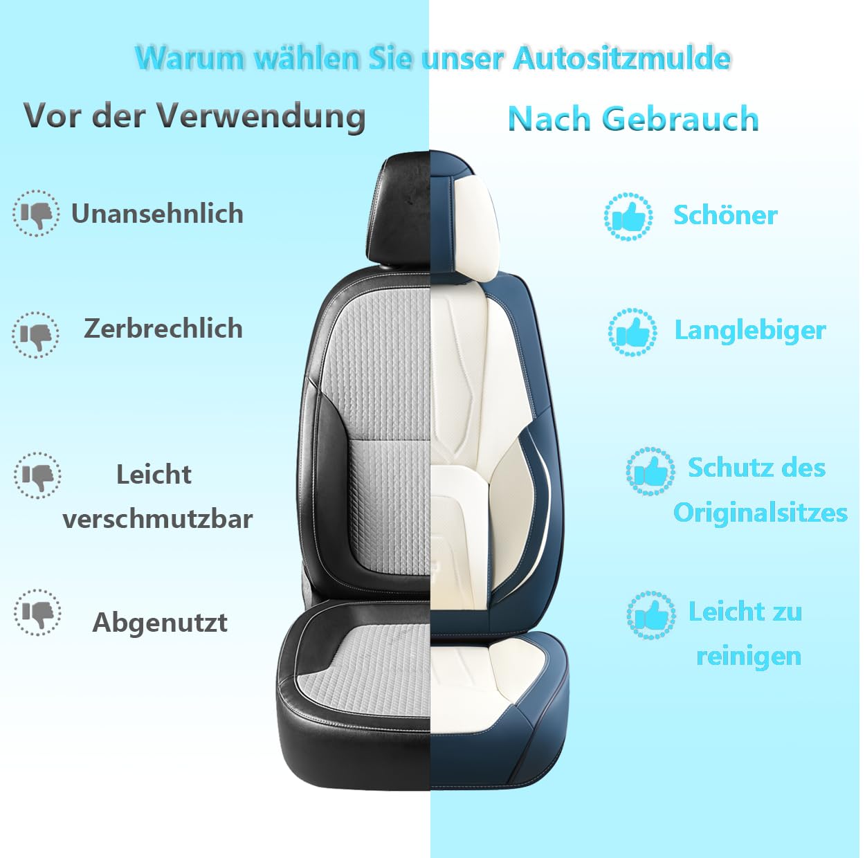 Copri sedili auto 5 posti - Universale per il 90% di berline/SUV/4x4 | Supporto lombare nascosto | Antiscivolo & Duraturo | Finta pelle di alta qualità (Blu-Bianco)