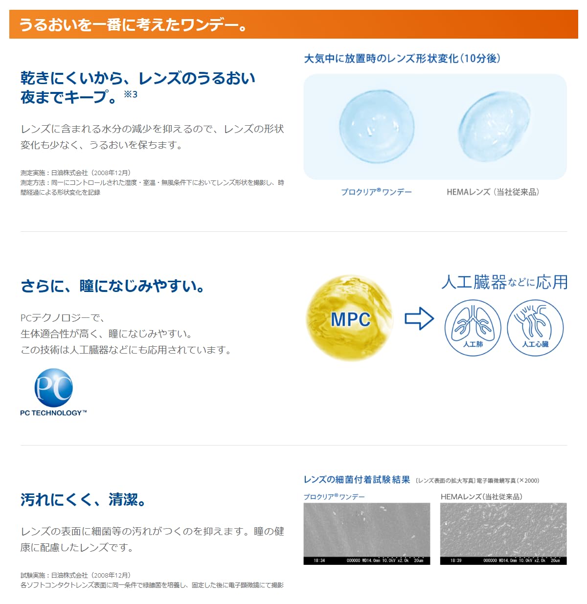 Amazon | プロクリア ワンデー 【BC】 8.7 【PWR】 -2.25 90枚入 1箱