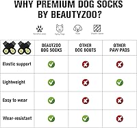 Vista 3 de BEAUTYZOO Calcetines antideslizantes para perros pequeños, medianos y grandes, protector de patas de perro con agarre para suelos de madera dura