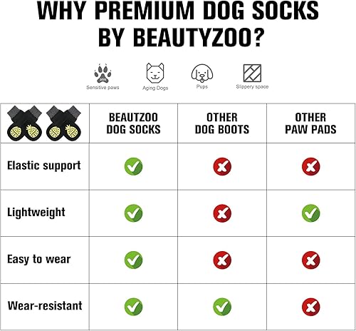 Miniatura 3 de BEAUTYZOO Calcetines antideslizantes para perros pequeños, medianos y grandes, protector de patas de perro con agarre para suelos de madera dura,