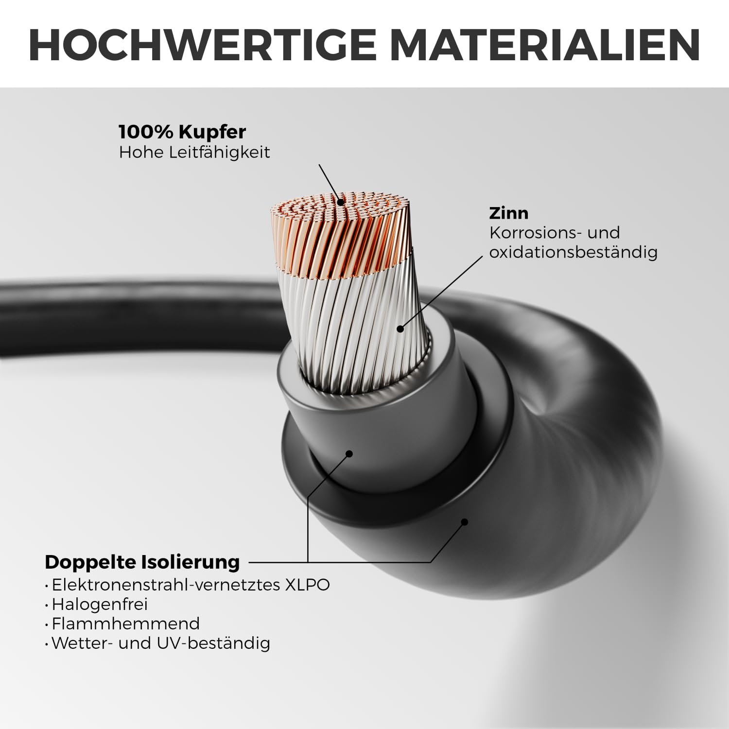 deleyCON 25m Solarkabel 4mm² - Hochwertiges Photovoltaik-Kabel für PV-Anlagen - UV-Beständig Halogenfrei für 1kV AC 1,5kV DC - Ideal für Feste Verlegung und PV-Steckkontakte - Schwarz