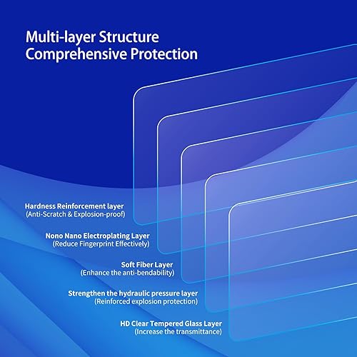 Miniatura 9 de Protector de pantalla de vidrio templado 2023 2024 2025 BMW X1 xDrive28i Bmw para 2024 2023 BMW X1 U11 pantalla táctil 2024 BMW M35i accesorios (2