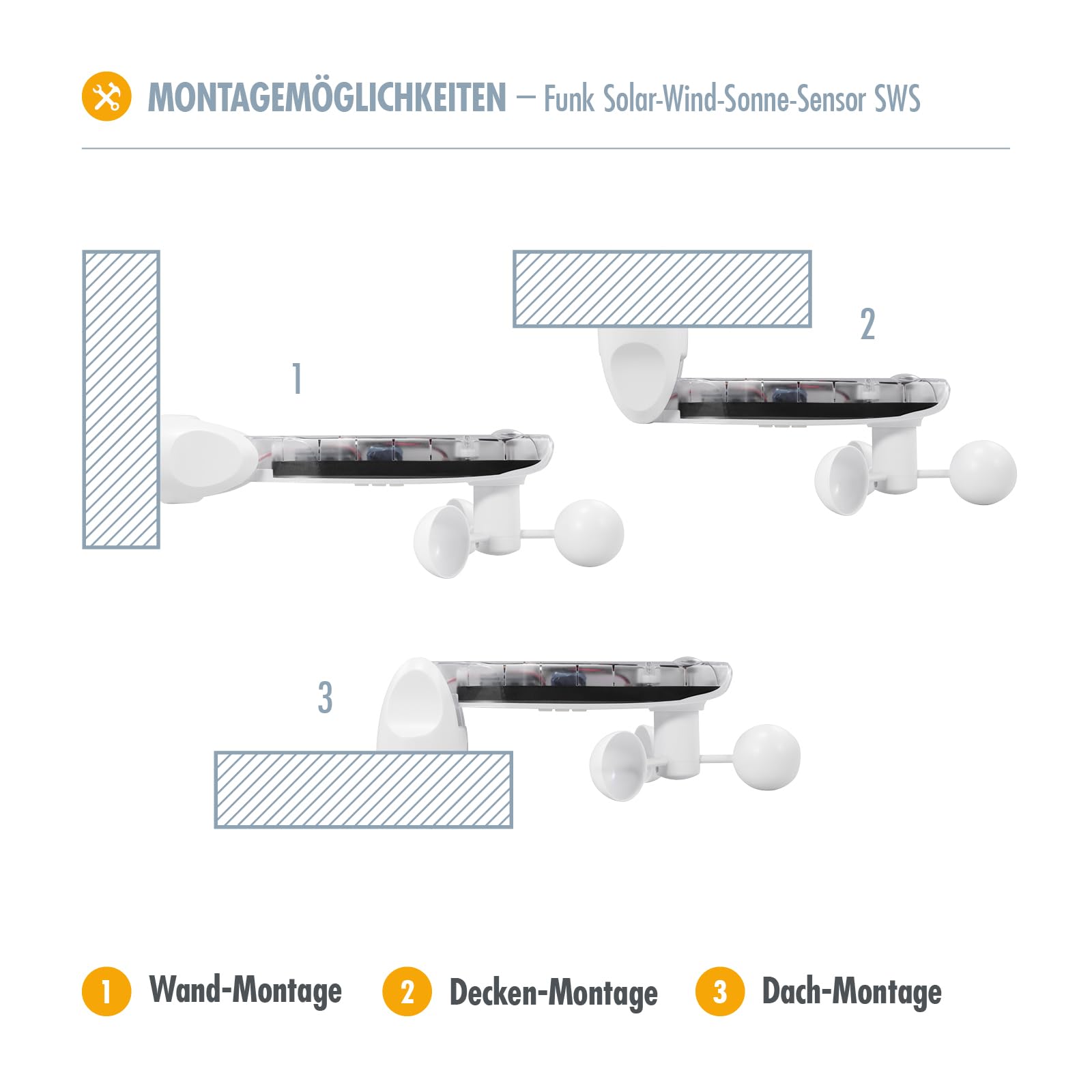 3T-MOTORS Solar-Wind-Sonnen-Sensor SWS, Wetter-Sensor für Funk-Markisenmotoren und Funk-Empfänger, Windschutz für Markisen, Wetterstation, Wetterwächter, Solar, Photovoltaik