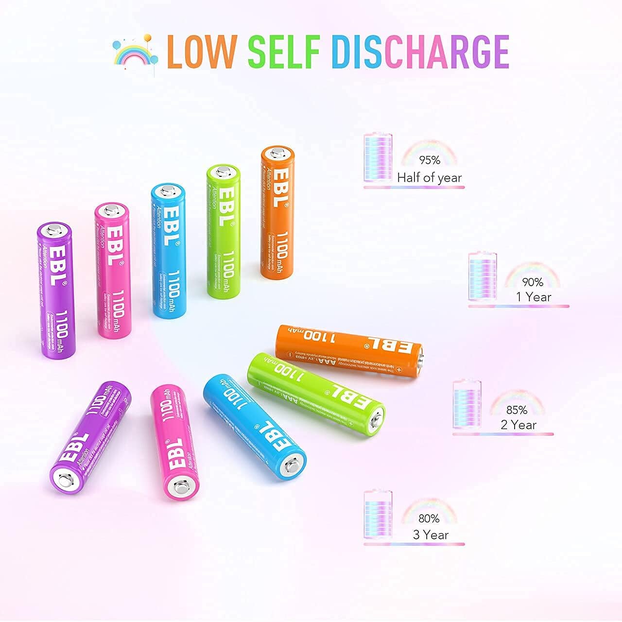 EBL AA Rechargeable 1.2V 2500mAh 8 Pack and Rechargeable AAA Batteries 1.2V NiMH 1100mAh Colored Batteries 10 Pack