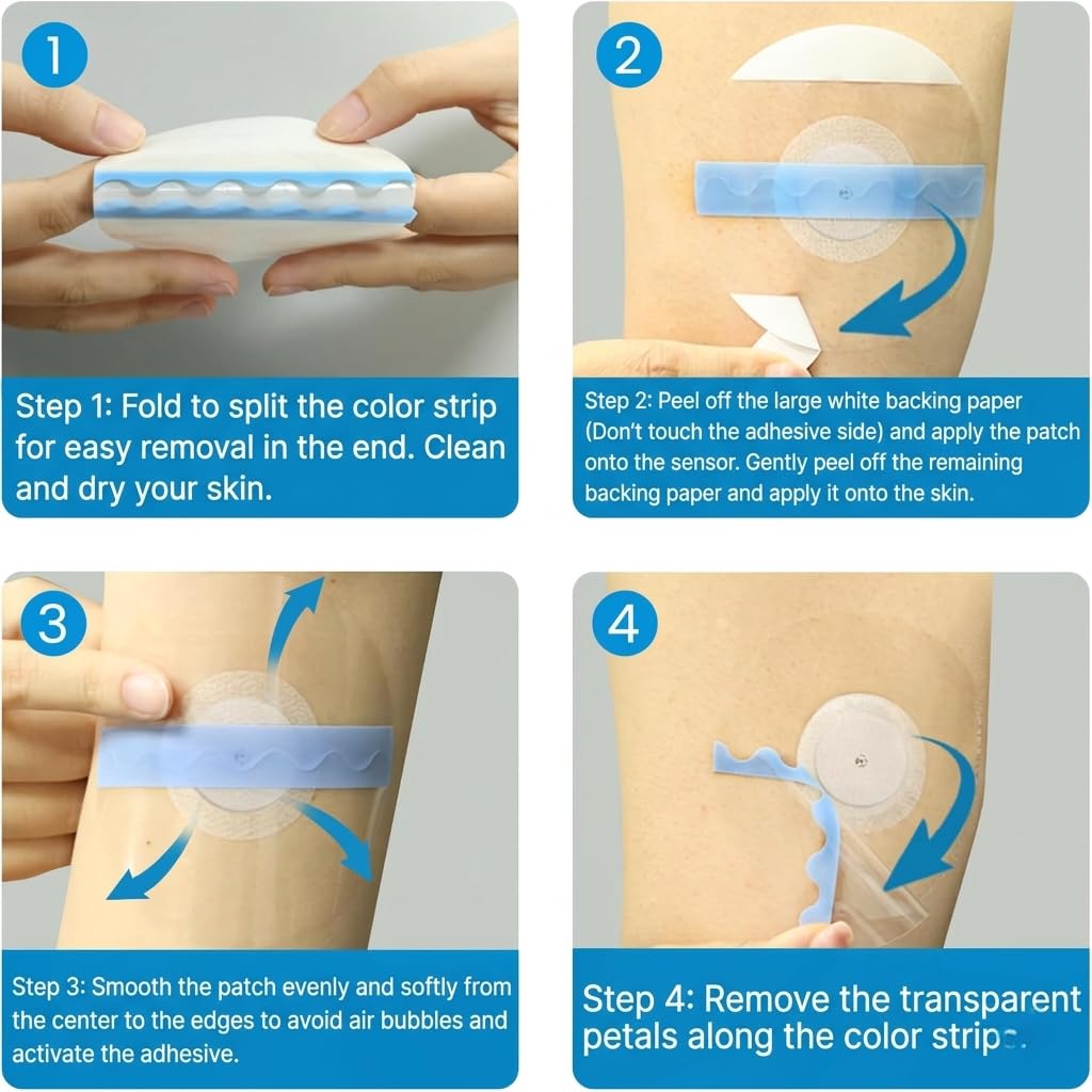 Neonce CGM Sensor Protection Patches Pack of 10, Adhesive Overpatches for Continuous Glucose Monitor Sensors, Water-Resistant Breathable Covers for Active Daily Wear