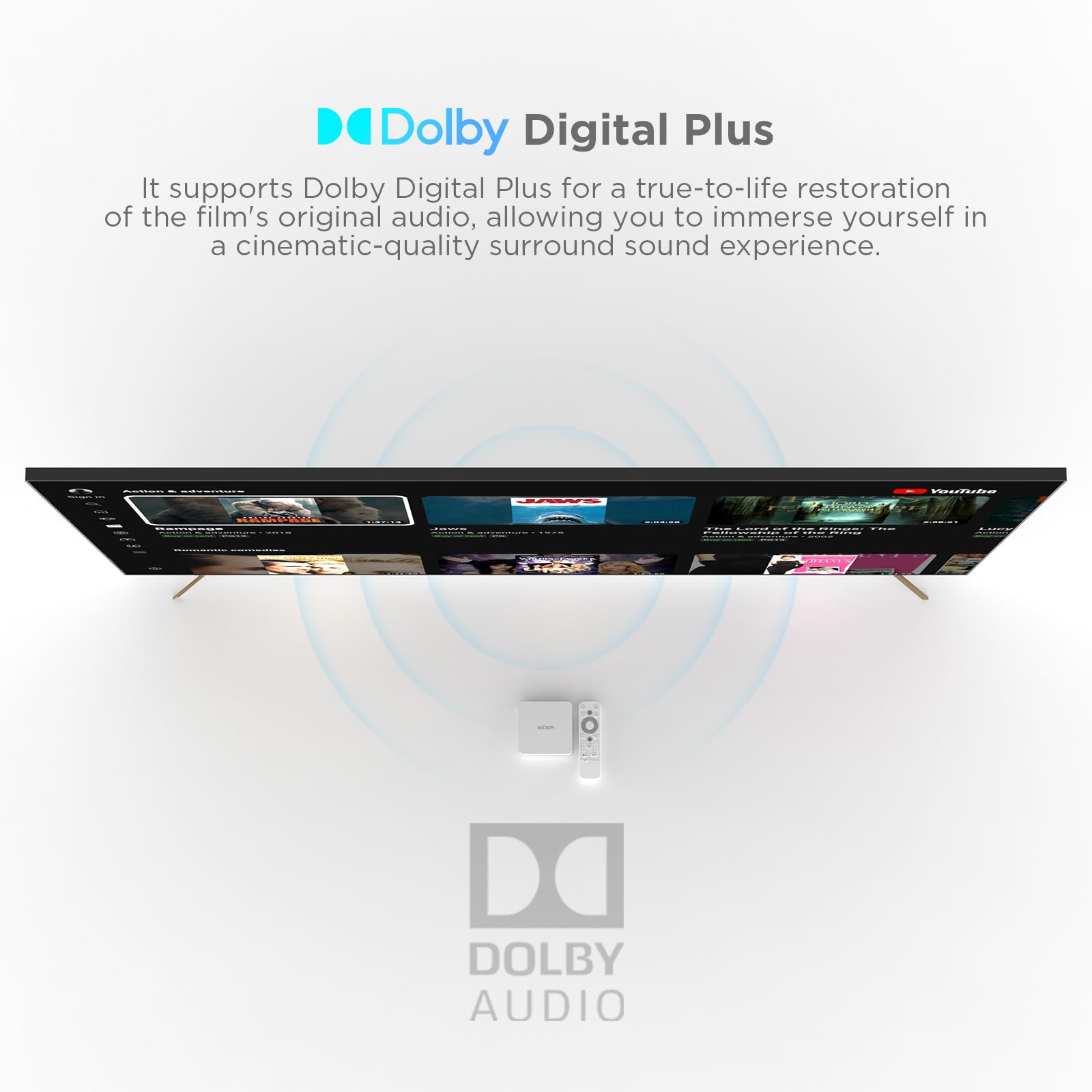 Android Box S905Y4 2GB 32GB - Smart TV Box Voice Search 4K - Dettaglio