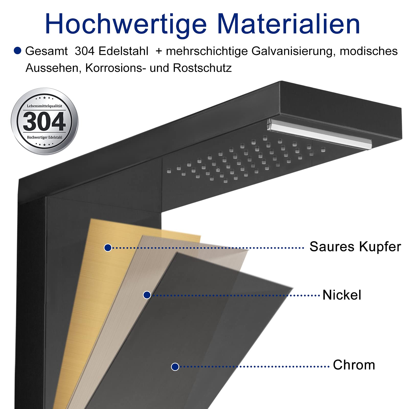 HENGMEI Panel prysznicowy system prysznicowy ze stali nierdzewnej szczotkowanej armatura prysznicowa zestaw prysznicowy z deszczownicą, prysznic z masażem, prysznic z wodospadem, słuchawka prysznicowa