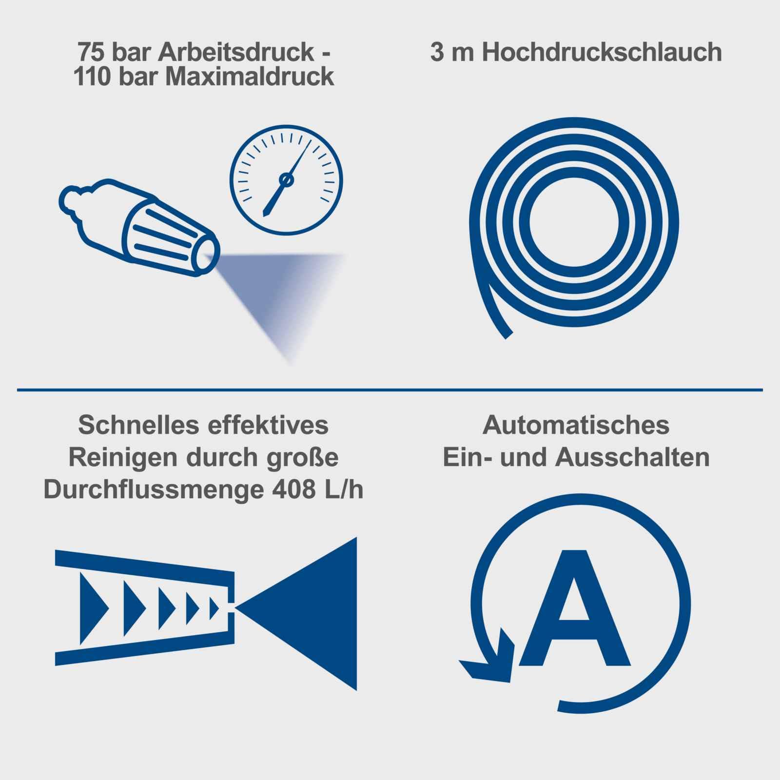 Scheppach Akku Kehrmaschine C-S610-X Kehrbesen mit 2Ah Akku & Ladegerät | 20V-IXES-Serie | 610mm Arbeitsbreite | max. Flächenleistung 2000 m² | 20L Kehrbehälter | Softprofil-Räder & 360°-Lenkrollen