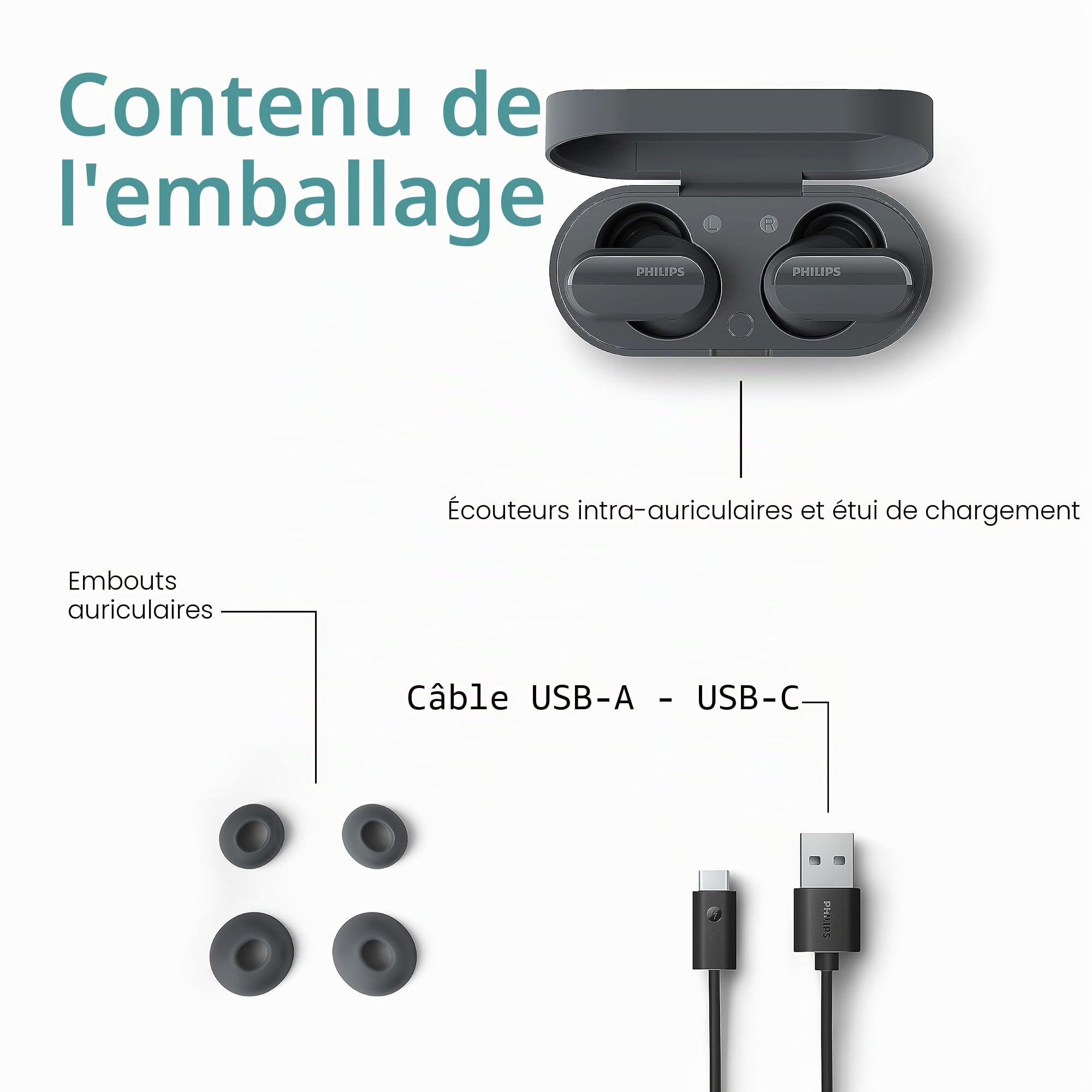 PHILIPS TAT3508BK/00 Écouteurs sans Fil True Wireless | en Silicone, Son Naturel | Réduction du Bruit | Jusqu'à 21 h d'autonomie | Micro | Boîtier de Charge | IPX4 Résistant à l'eau | Noir