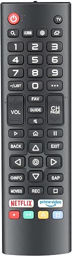 AKB76037002 Remote Control for RCA TV Remote Replacement - No