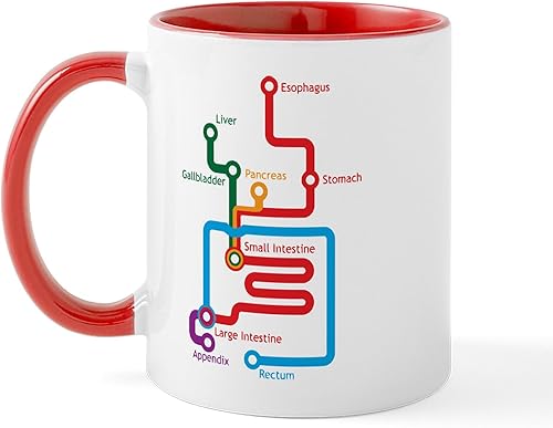 Miniatura 8 de CafePressgastrointestinal Subway MapEl único Taza de café, taza de café, S, Blanco