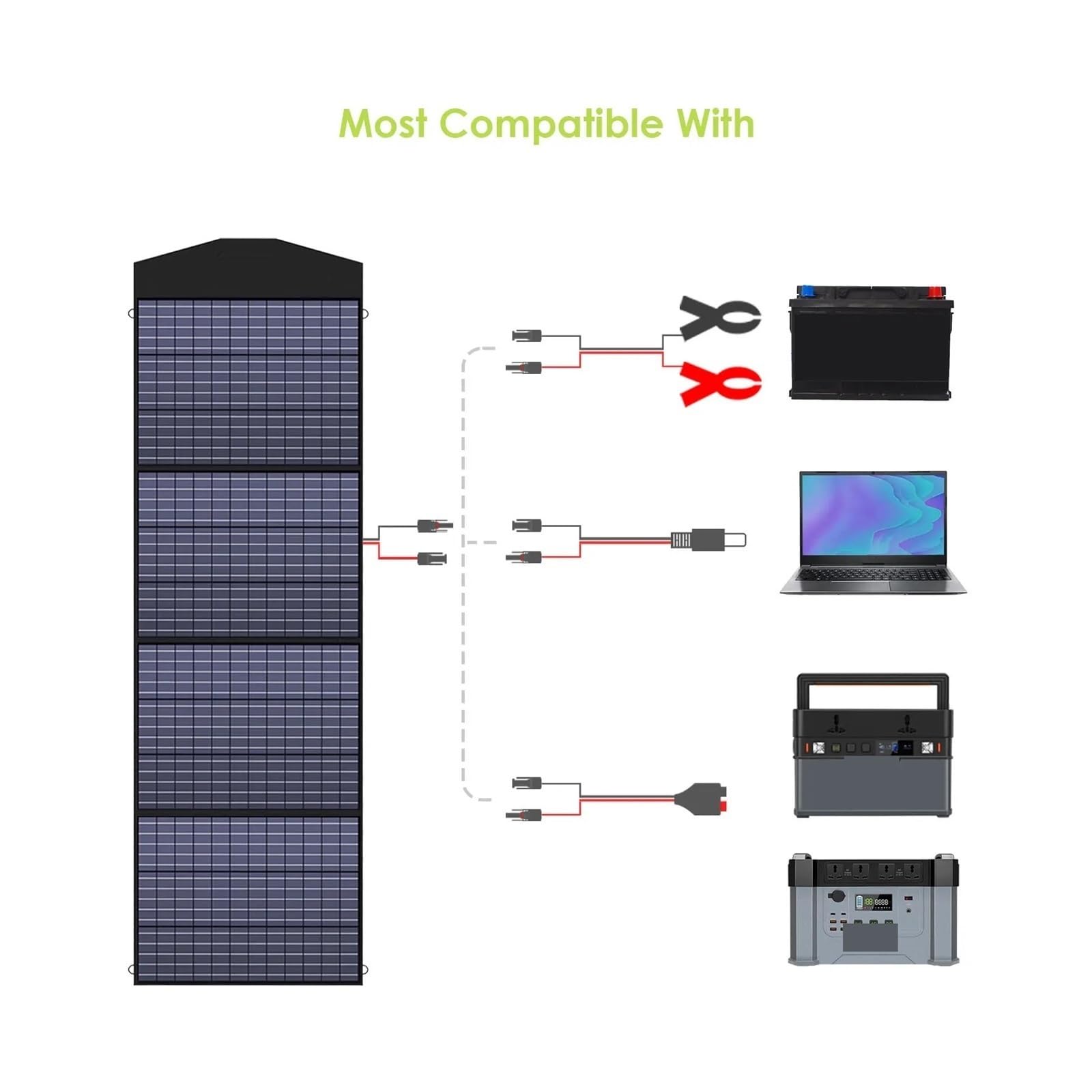 Składany Panel Słoneczny, Składany Panel Solarny 200W Ładowarka Solarna,do domu, na kemping | Do Zasilania, Laptopa, Generatora Solarnego, Wędkarstwa